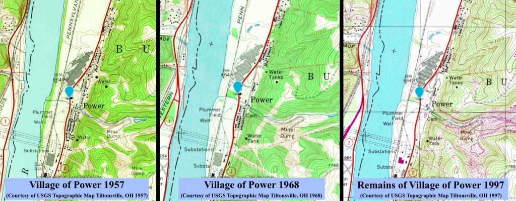 Village of Power
