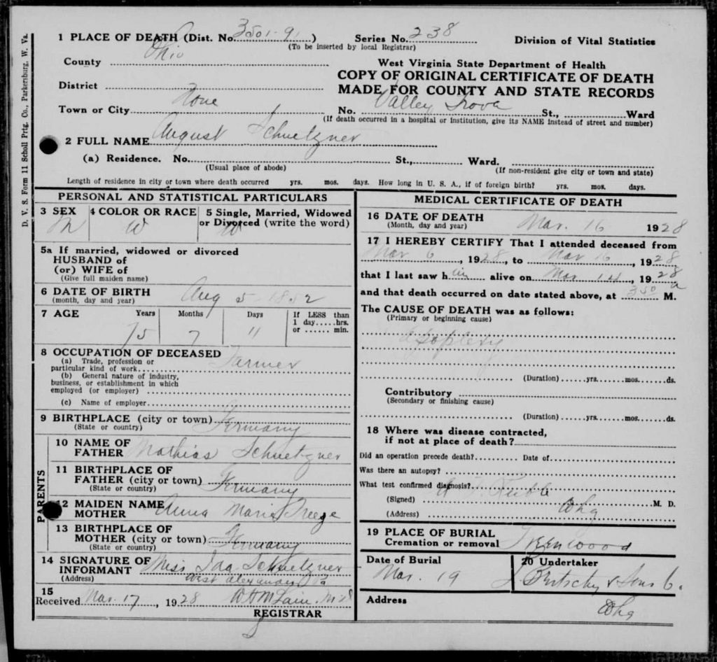 August Schuetzner's Death Certificate